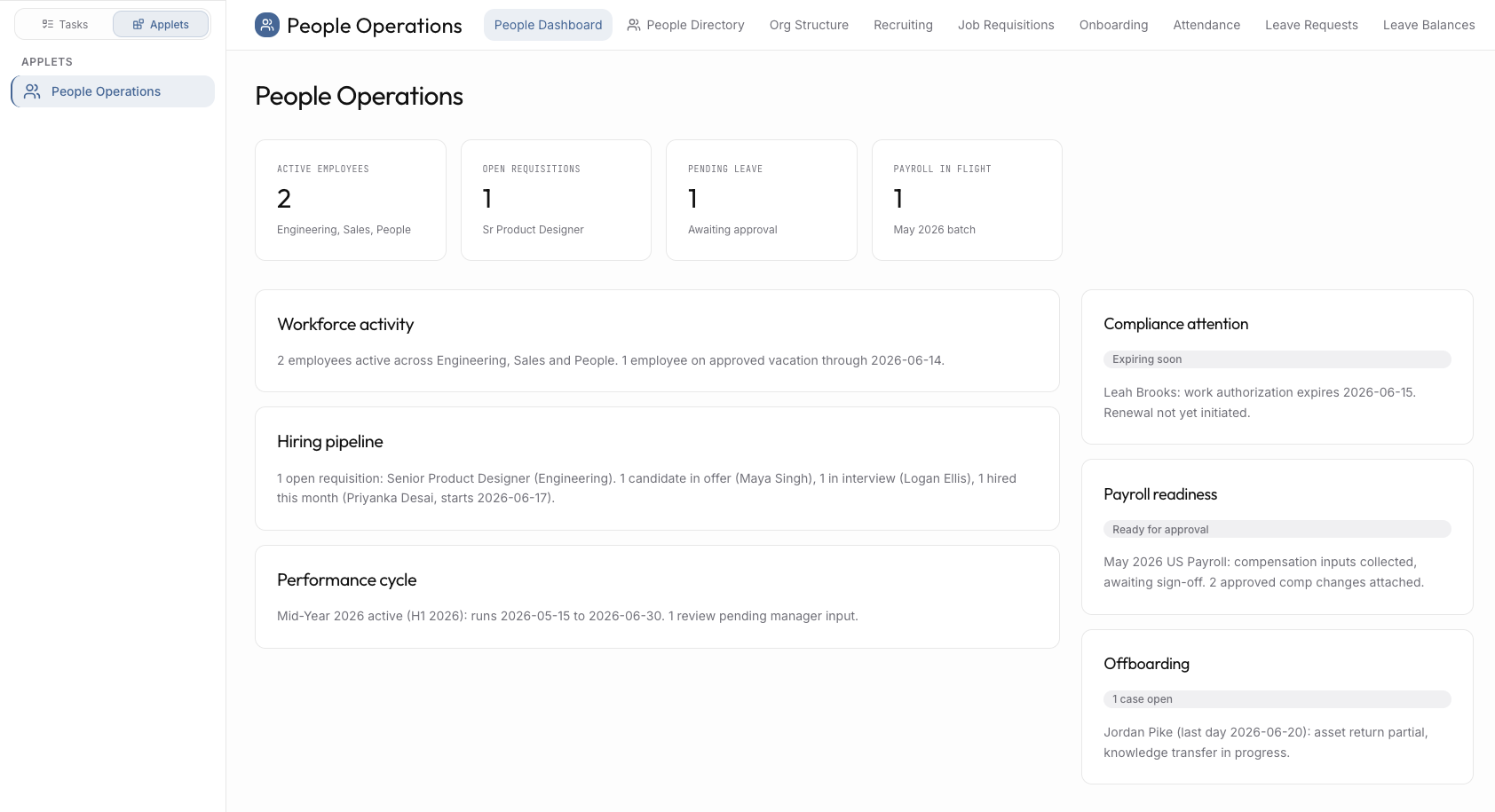 The People Operations applet dashboard, showing workforce activity, hiring pipeline, payroll readiness, and compliance attention.